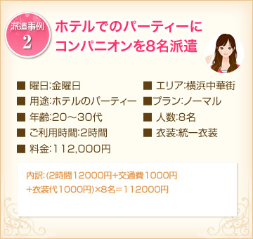 ホテルでのパーティーにコンパニオンを8名派遣（料金：112,000円）