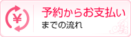 予約からお支払いまでの流れ